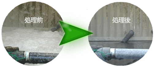 無薬品の冷却塔循環水処理装置。薬品処理と無薬品処理の比較写真。株式会社イガデン