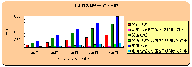 株式会社イガデン